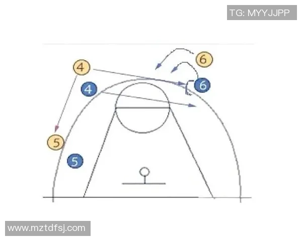 西安篮球队的默契配合与战术分析探讨